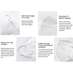 Boite 10 masques KN95 Protection Respiratoire (équi. FFP2) N95 - Filtration - 10 unités