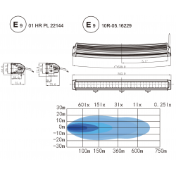 Barre LED XENLED 150W - RACER RANGE 21 - Homologué R112 et R10 - 10260Lms LED OSRAM - 543mm