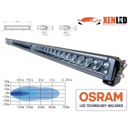 Barre LED XENLED - 1m25 RACER 180W - 10800Lms LED OSRAM - 49" / 1249mm