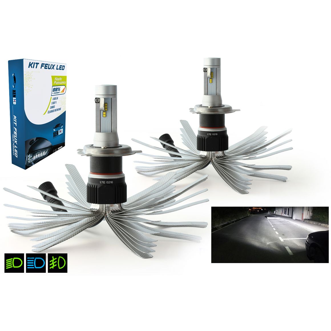 Kit ampoules phares LED pour IVECO TurboStar