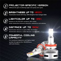 Kit 2 Bombillas LED H11 N26 45W 11600Lms LED Pro - Diseño Lenticular