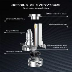Kit 2 Ampoules LED H8 H9 H11 N26 45W 11600Lms LED Pro - Design Lenticulaire