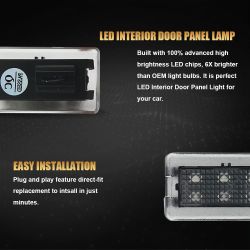 Pannello porta LED RGB Porta di cortesia Tesla Model S / 3 / X / Y