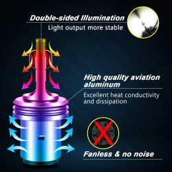 Ampoule Bi-LED H6 BA20D Easy2 - 9-32Vdc - 5000K - 2500lms - XENLED - 100W d'éclairage - S2