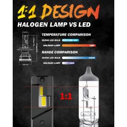 Pack light bulbs dual-LED 45w h4 falcon3 - 11 real 000lms - Special fires