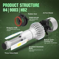 2 x Ampoules H4 Bi-LED HeadLight 50/55W - 6500K - xenled
