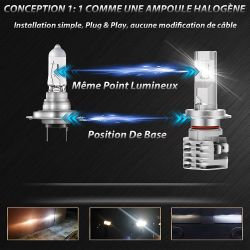lampadine 2x LED H7 Terminator3 all-in-one reale canbus 3200lms - xenled