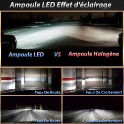 2x Ampoules H7 LED Terminator3 All-in-One 3200Lms réels CANBUS - XENLED - SANS ERREUR