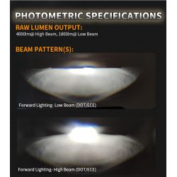 Voll-LED-Optik für BMW - K1200R K1300R - XENLED K1200HA - 77W - 5800Lms