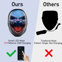 Máscara de luz LED Bluetooth 45 animaciones, 70 imágenes, texto, foto de bricolaje