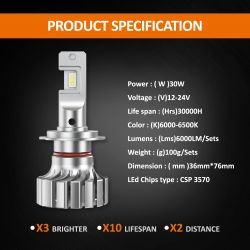 Kit ampoules H7 LED XL7 PRO 60W - 6000Lms Anti-erreur CANBUS