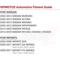 Pack 2 modules LED plaque arrière NISSAN Murano, Altima, Maxima, Pathfinder, Rogue, NV1500 / INFINITI EX FX Q45