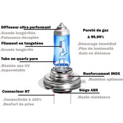 1 x H7 55W 12V SUPER WHITE bulb - FRANCE-XENON - PX26d halogen bulb