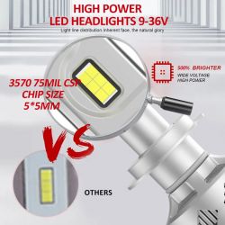 Pack 2 Ampoules LED H1 XL7S 50W - 16000Lms réels - 9-32V