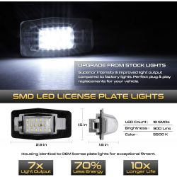 2 luci targa LED Ford Edge, Mazda MX5 / Protege / MPV / Tribute - Targa LED CANBUS Plug&Play