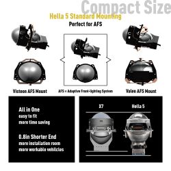 2x Projecteurs Lentille  Bi-LED 44/45W X7 Retrofit Universel - Brakcet Hella - 9000 Lumens 5500K - 3" - Conversion LED