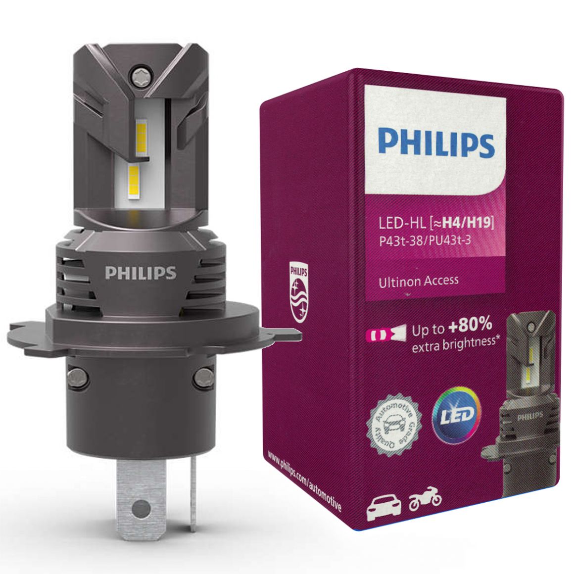 1x ampoule LED H4 / H19 Philips Ultinon Access U2500