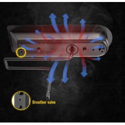 Feux arrière LED pour Harley Davidson Street Glide Road Glide 2014-2022 Latéraux - La paire