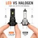 Kit LED 1:1 Feux de route H7 Saab - 900 II (1993-1999) - 3600Lms - Montage rapide plug&play