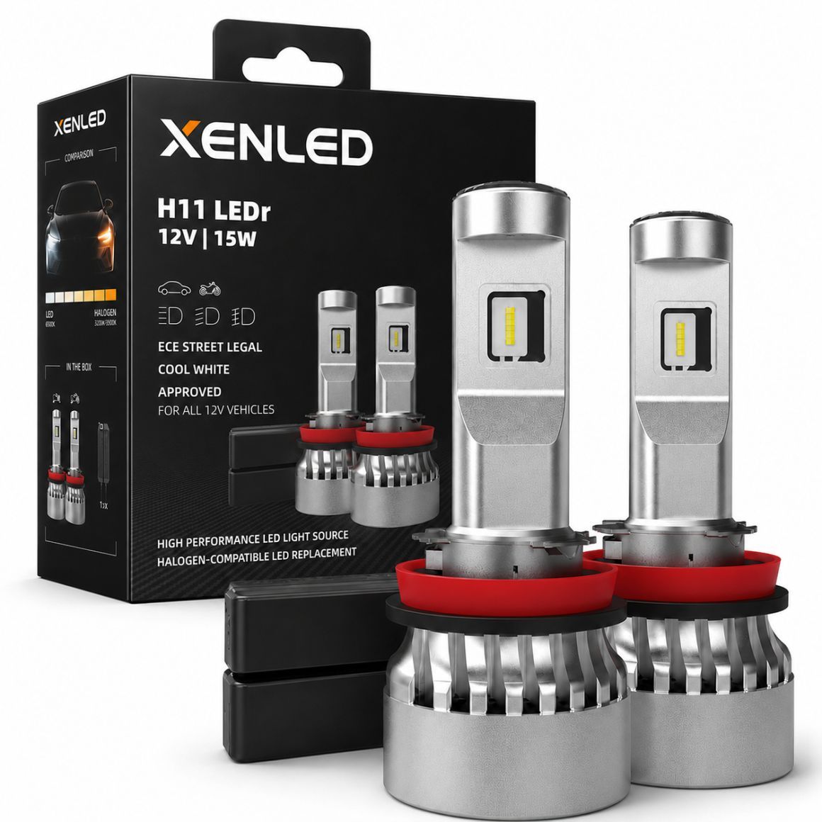 Kit LED Homologué ECE H11 pour H8 CLC-CLASS (CL203) CLC-CLASS (CL203) - Antibrouillard