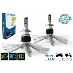 Kit ampoules LED pour HONDA CBR 600 RR ABS  (PC40)