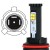 Kit LED H19